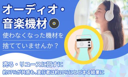 【オーディオ・音楽機材】使わなくなった機材を捨てて 【オーディオ・音楽機材】使わなくなった機材を捨てて