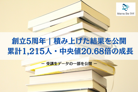 【創立5周年】速読法GSR、受講生データの一部を公開。 【創立5周年】速読法GSR、受講生データの一部を公開。