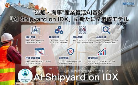 日本政府重点17分野の中核を担う 日本政府重点17分野の中核を担う
