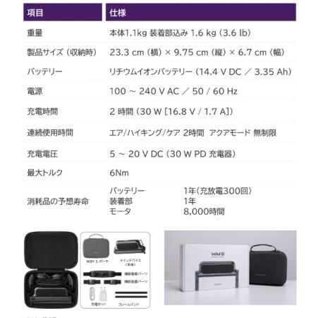 【無料モニター募集】65歳以上の女性5名限定!歩行支 【無料モニター募集】65歳以上の女性5名限定!歩行支