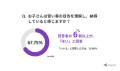 子どもに習い事はさせるべき?早期化が進んでいる子ど 子どもに習い事はさせるべき?早期化が進んでいる子ど