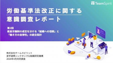 【調査レポート】裁量労働制の肯定率は「人事評価制度 【調査レポート】裁量労働制の肯定率は「人事評価制度