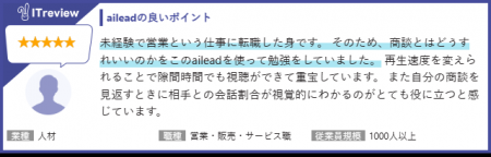 「ITreview Grid Award 2026 Spring」で2部門同時に最 「ITreview Grid Award 2026 Spring」で2部門同時に最