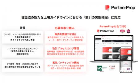 「PartnerProp」、パートナー取引の実態把握と証跡管 「PartnerProp」、パートナー取引の実態把握と証跡管