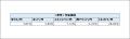 2026年4月のFX取引におけるスワップポイント実績のお 2026年4月のFX取引におけるスワップポイント実績のお