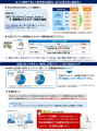 日本キヤリア、業界初のビル用マルチ空調システム「任 日本キヤリア、業界初のビル用マルチ空調システム「任