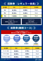 【勝どき・晴海】パーソナルジムYUMOが創業5周年を迎 【勝どき・晴海】パーソナルジムYUMOが創業5周年を迎