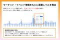 ダイナミックプラス、宿泊施設向けマーケット情報自動 ダイナミックプラス、宿泊施設向けマーケット情報自動