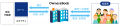 不動産特化型クラウドファンディング『OwnersBook』、 不動産特化型クラウドファンディング『OwnersBook』、