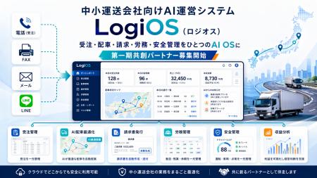中小運送会社向けAI運営システム「LogiOS(ロジオス) 中小運送会社向けAI運営システム「LogiOS(ロジオス)