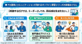 【2026年 7月のオンライン講習:保護具着用管理責任者 【2026年 7月のオンライン講習:保護具着用管理責任者