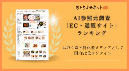 お取り寄せのレビューサイト「おとりよせネット」、AI お取り寄せのレビューサイト「おとりよせネット」、AI