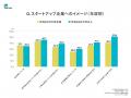 フォースタートアップス、「スタートアップ企業に関す フォースタートアップス、「スタートアップ企業に関す