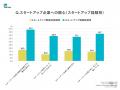 フォースタートアップス、「スタートアップ企業に関す フォースタートアップス、「スタートアップ企業に関す