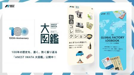 アネスト岩田を「図鑑」で紐解く、100周年記念サイト アネスト岩田を「図鑑」で紐解く、100周年記念サイト