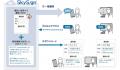 スカイコムが提供する電子契約サービス『SkySign(R)』 スカイコムが提供する電子契約サービス『SkySign(R)』