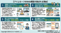 【2026年 7月のオンライン講習:職長教育 講習(安全衛 【2026年 7月のオンライン講習:職長教育 講習(安全衛