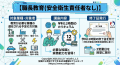 【2026年 7月のオンライン講習:職長教育 講習(安全衛 【2026年 7月のオンライン講習:職長教育 講習(安全衛