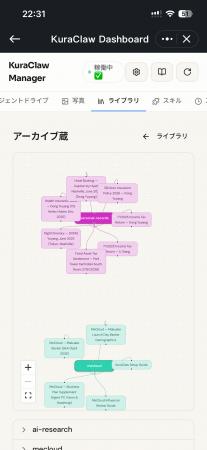 「データの墓場」を、自分だけの知的資産へ。 「データの墓場」を、自分だけの知的資産へ。