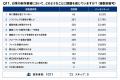 効率的なワークフローを実現し、制作環境を革新します 効率的なワークフローを実現し、制作環境を革新します