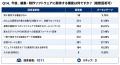 効率的なワークフローを実現し、制作環境を革新します 効率的なワークフローを実現し、制作環境を革新します