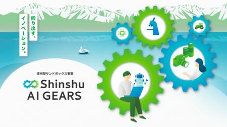 LTS、長野県内企業等と全国のAI開発者のマッチング・ LTS、長野県内企業等と全国のAI開発者のマッチング・