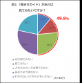 ジャズ未経験・初心者が約6割セイコー、ジャズの”入口 ジャズ未経験・初心者が約6割セイコー、ジャズの”入口
