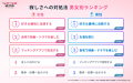 【ラス恋1,365名に調査】中高年の95%が「寂しさを感じ 【ラス恋1,365名に調査】中高年の95%が「寂しさを感じ