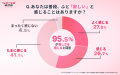 【ラス恋1,365名に調査】中高年の95%が「寂しさを感じ 【ラス恋1,365名に調査】中高年の95%が「寂しさを感じ