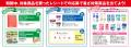 全国8,174店舗が参加!熱中症対策にドラッグストアー 全国8,174店舗が参加!熱中症対策にドラッグストアー