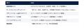 GTF、AI時代に求められる「問いを創る力」を育成する GTF、AI時代に求められる「問いを創る力」を育成する
