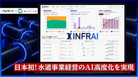 AIVALIXと水みらい小諸が、日本初の水道インフラ事業 AIVALIXと水みらい小諸が、日本初の水道インフラ事業