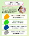 「話題のアーティスト silsilによるライブペインティ 「話題のアーティスト silsilによるライブペインティ
