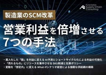 【独自資料】中小製造業の営業利益を倍増させる『SCM 【独自資料】中小製造業の営業利益を倍増させる『SCM