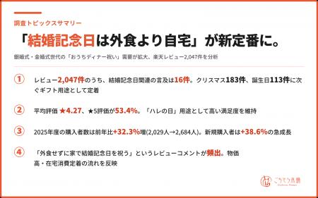 「6月の結婚記念日は外食より自宅」が新定番に 銀婚式 「6月の結婚記念日は外食より自宅」が新定番に 銀婚式