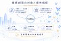 VURA、AI時代の「企業価値再定義(Enterprise Redefin VURA、AI時代の「企業価値再定義(Enterprise Redefin