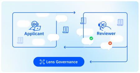 AIガバナンスを、経営の羅針盤に。1線・2線がつながる AIガバナンスを、経営の羅針盤に。1線・2線がつながる
