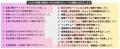 【東京都協定事業】建設・不動産・まちづくり・物流・ 【東京都協定事業】建設・不動産・まちづくり・物流・