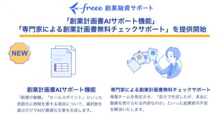 freee創業融資サポート、「創業計画書AIサポートutf-8 freee創業融資サポート、「創業計画書AIサポートutf-8