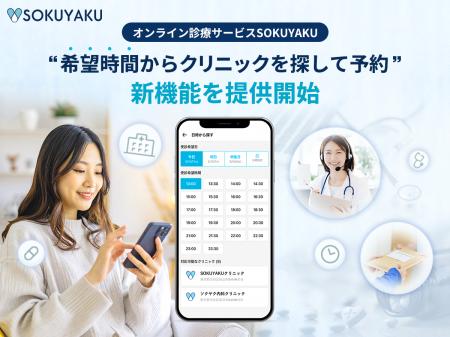 オンライン診療サービス「SOKUYAKU」希望時間からクリ オンライン診療サービス「SOKUYAKU」希望時間からクリ