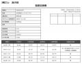 JFE商事エレクトロニクスの小型GPSトラッカー「Jiot(R JFE商事エレクトロニクスの小型GPSトラッカー「Jiot(R