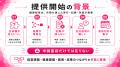 【健康経営優良法人認定に向けた準備】健康経営戦略マ 【健康経営優良法人認定に向けた準備】健康経営戦略マ
