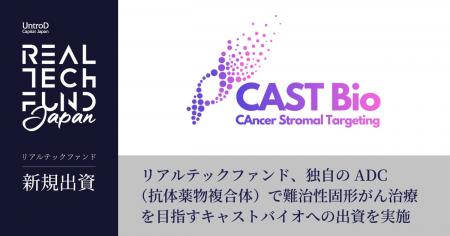 リアルテックファンド、独自のADC(抗体薬物複合体) リアルテックファンド、独自のADC(抗体薬物複合体)