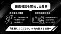 【原宿駅前で医療機関との運動療法連携を強化】FRACTA 【原宿駅前で医療機関との運動療法連携を強化】FRACTA