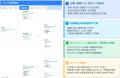 ユーソナー、mソナーに「組織俯瞰図」機能を実装~保 ユーソナー、mソナーに「組織俯瞰図」機能を実装~保