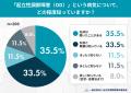 登校渋りの原因は本当に5月病? GW明け、朝の不調を訴 登校渋りの原因は本当に5月病? GW明け、朝の不調を訴