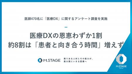 医療DXの恩恵わずか1割、約8割は「患者と向き合う時間 医療DXの恩恵わずか1割、約8割は「患者と向き合う時間