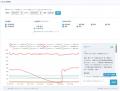 【AI×臭気監視】AIが臭気データを分析 クラウドutf-8 【AI×臭気監視】AIが臭気データを分析 クラウドutf-8