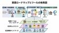 N-E.X.T.ハイスクール構想の“良い実装”を共有財utf-8 N-E.X.T.ハイスクール構想の“良い実装”を共有財utf-8