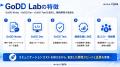 AI駆動開発を活用したラボ型開発サービス「GoDD Lab」 AI駆動開発を活用したラボ型開発サービス「GoDD Lab」